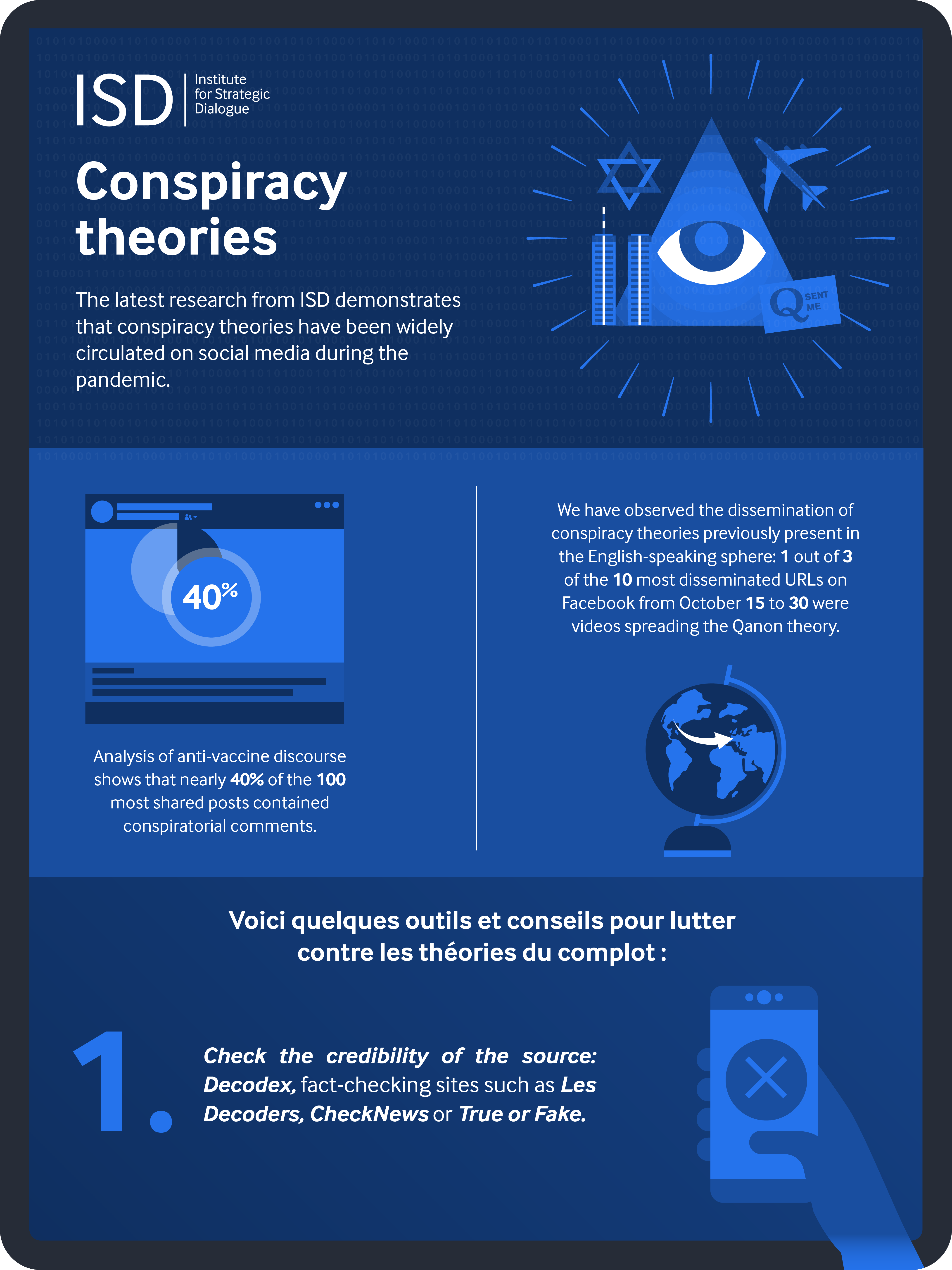 Conspiracy Theories iPad version by Matthew Coles higher res
