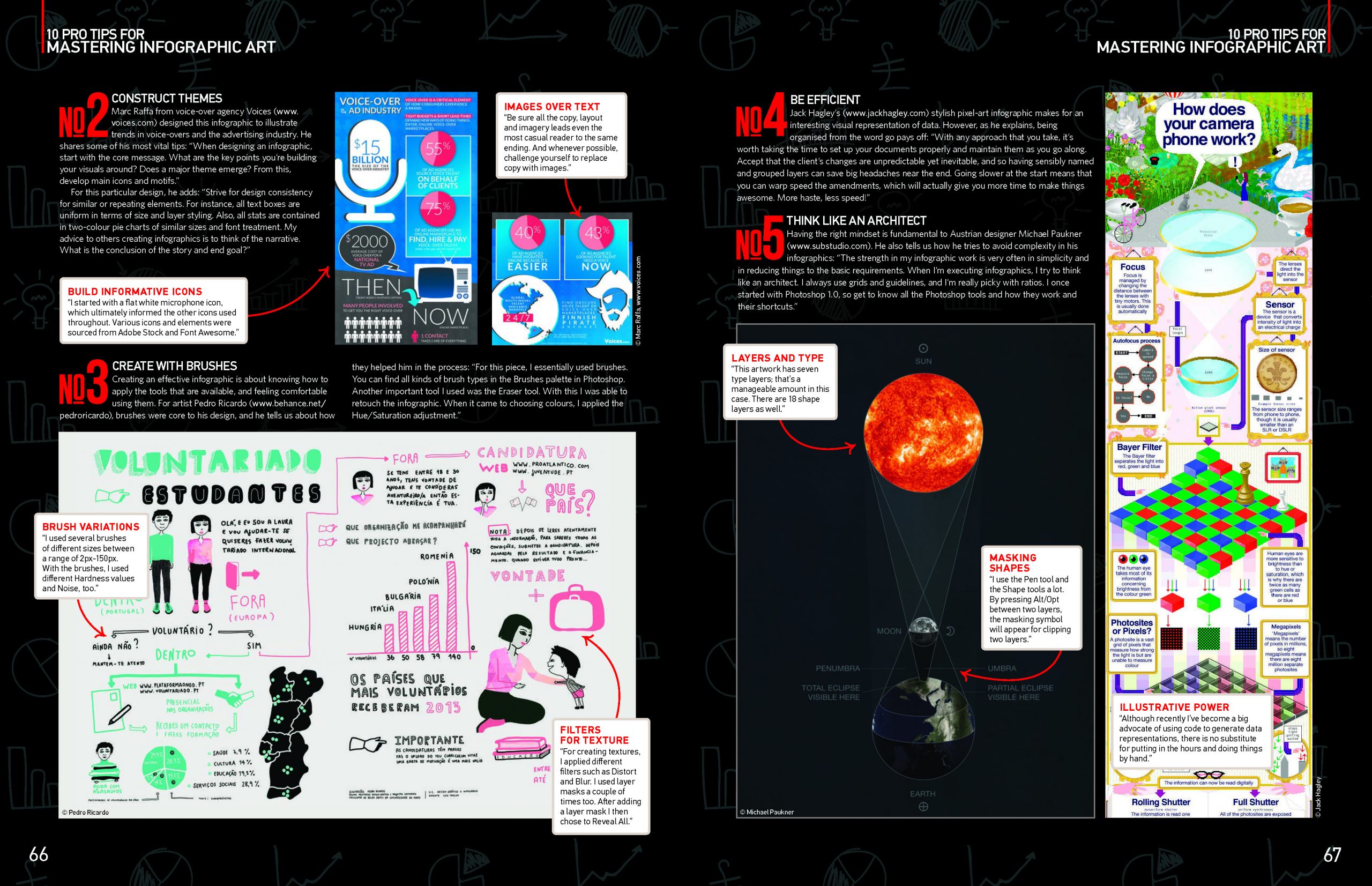 Infographics-feature_Page_2