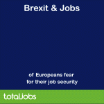 Brexit jobs chart animation