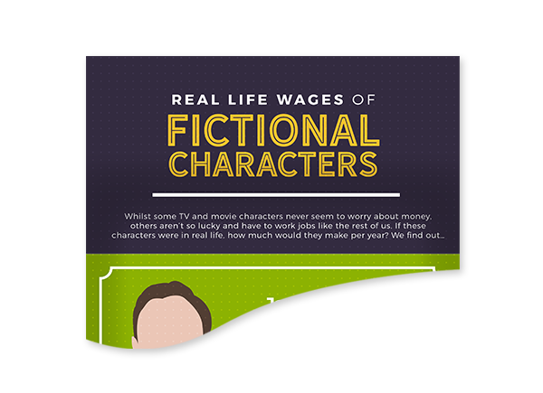 REAL LIFE WAGES OF FICTIONAL CHARACTERS infographic preview