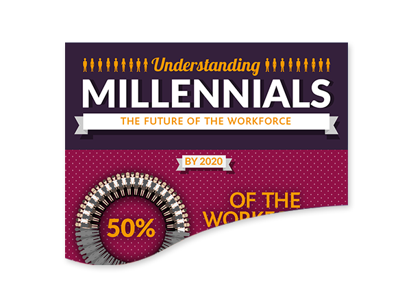 Understanding Millennials Infographic for Flagship Consulting
